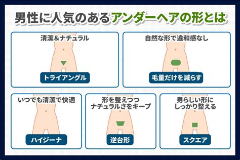 まん毛 脱毛|（男性向け）陰毛を剃る方法: 14 ステップ (画像あり)